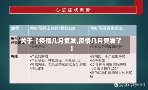 关于【疫情几月复发,疫情几月复发了】-第1张图片