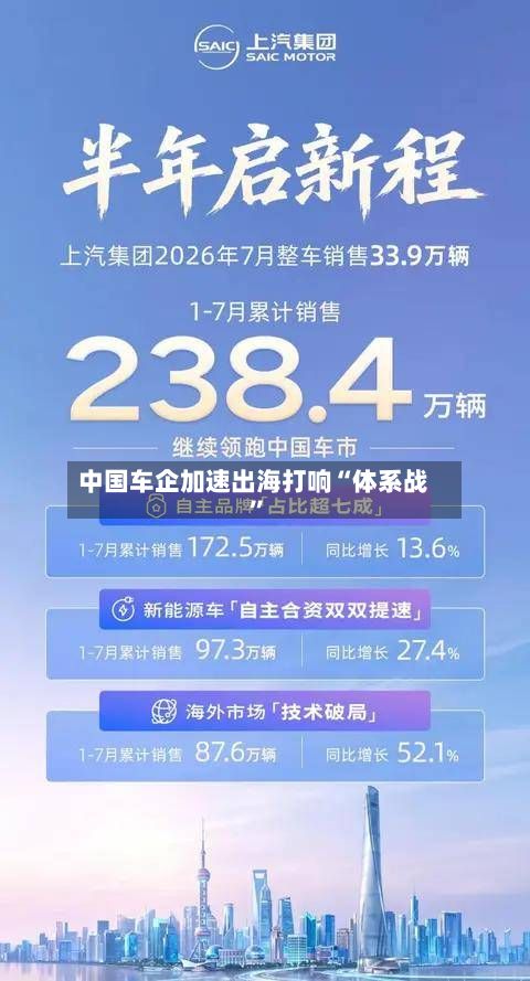 中国车企加速出海打响“体系战	”-第1张图片