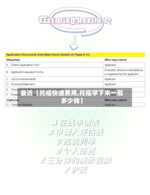 最近【托福快递费用,托福学下来一般多少钱】-第1张图片