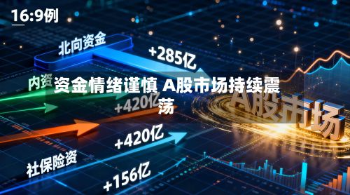 资金情绪谨慎 A股市场持续震荡-第1张图片