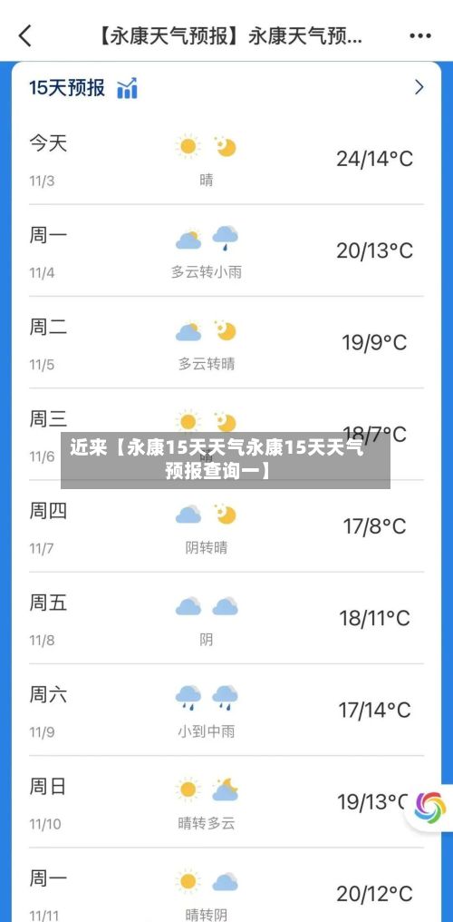 近来【永康15天天气永康15天天气预报查询一】-第1张图片