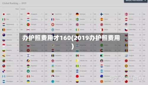 办护照费用才160(2019办护照费用)-第1张图片