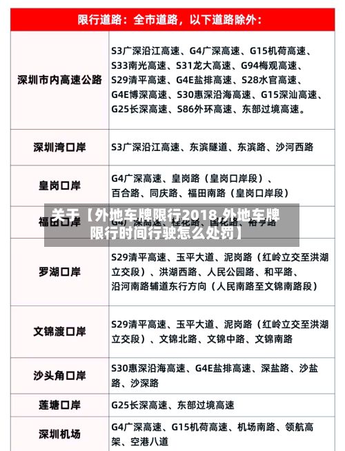 关于【外地车牌限行2018,外地车牌限行时间行驶怎么处罚】-第1张图片