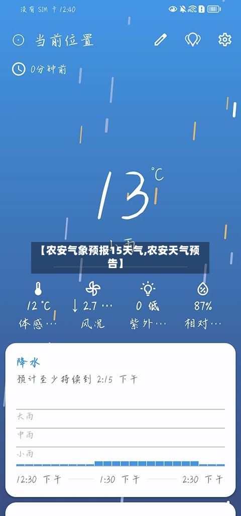 【农安气象预报15天气,农安天气预告】-第1张图片