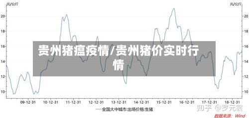 贵州猪瘟疫情/贵州猪价实时行情-第1张图片
