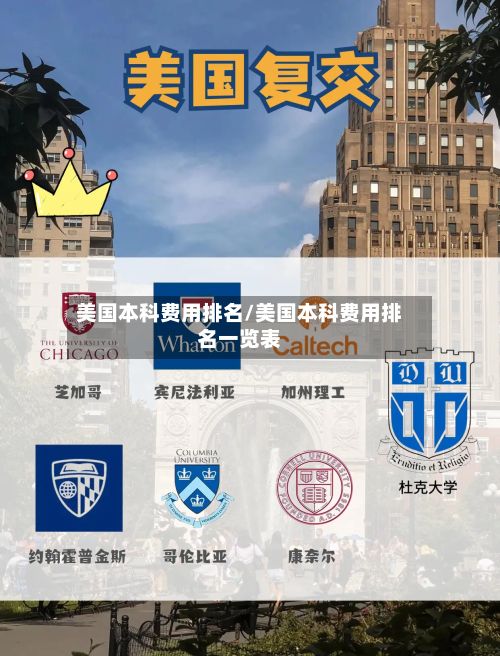 美国本科费用排名/美国本科费用排名一览表-第1张图片