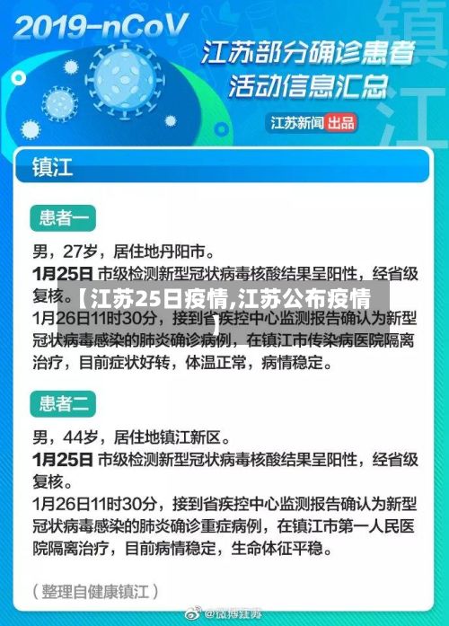 【江苏25日疫情,江苏公布疫情】-第1张图片