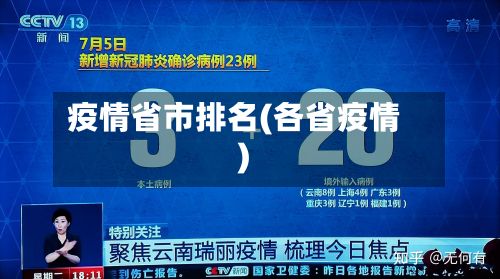 疫情省市排名(各省疫情)-第1张图片