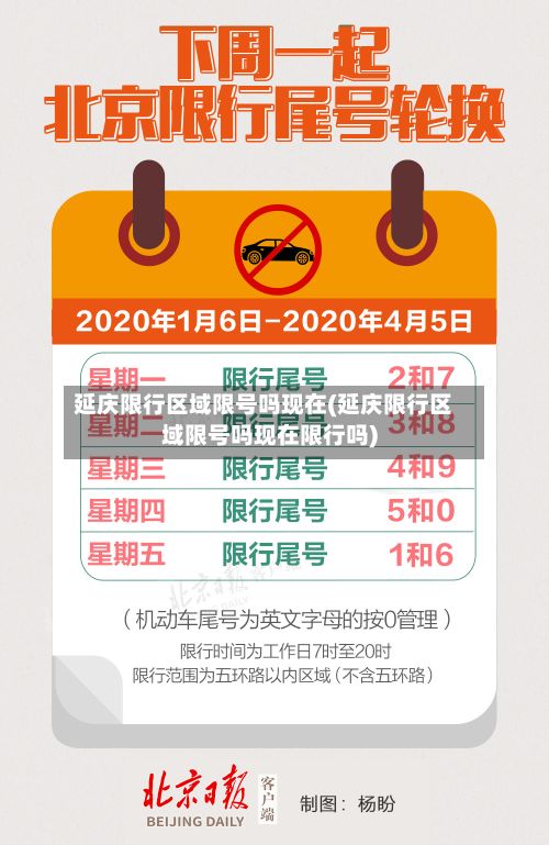 延庆限行区域限号吗现在(延庆限行区域限号吗现在限行吗)-第1张图片