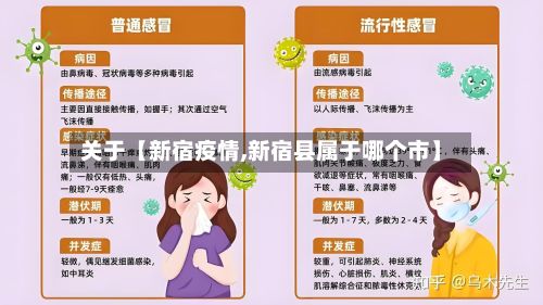 关于【新宿疫情,新宿县属于哪个市】-第1张图片