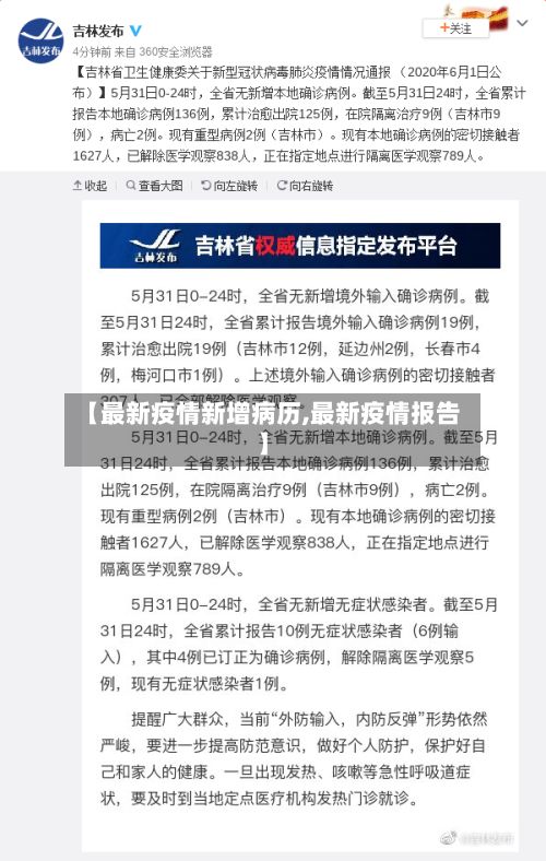 【最新疫情新增病历,最新疫情报告】-第1张图片