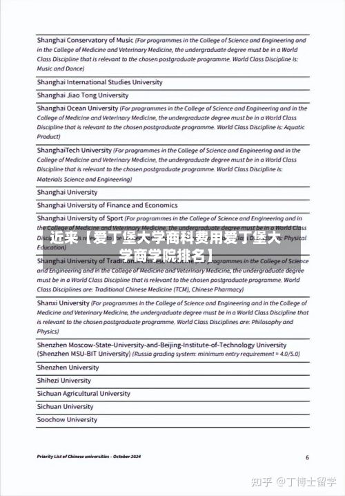 近来【爱丁堡大学商科费用爱丁堡大学商学院排名】-第1张图片