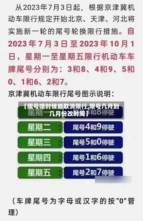 【限号啥时候能取消限行,限号几月到几月份改时间】-第1张图片