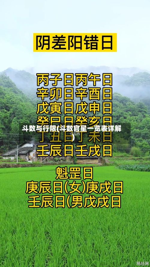 斗数与行限(斗数官星一览表详解)-第1张图片