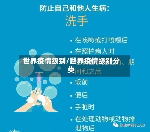 世界疫情级别/世界疫情级别分类-第1张图片