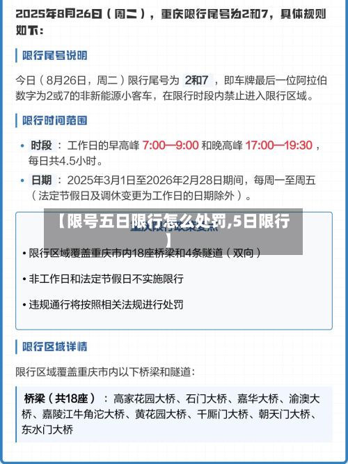 【限号五日限行怎么处罚,5日限行】-第1张图片