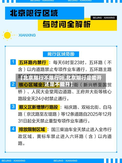 【北京限行不限行吗,北京限行是能开还是不能开】-第1张图片