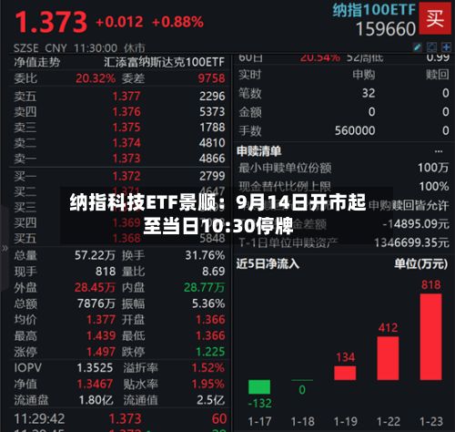 纳指科技ETF景顺:9月14日开市起至当日10:30停牌-第1张图片