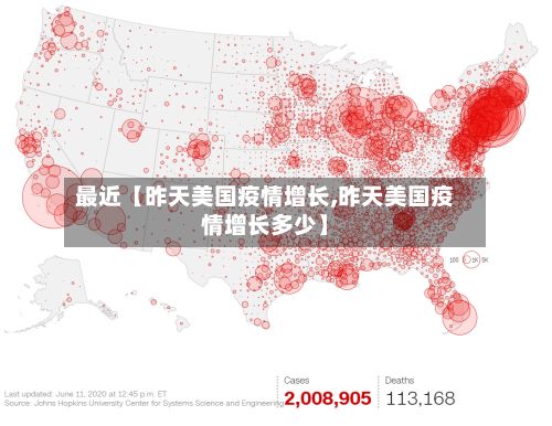 最近【昨天美国疫情增长,昨天美国疫情增长多少】-第1张图片
