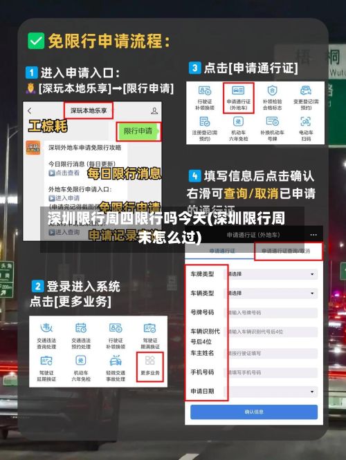 深圳限行周四限行吗今天(深圳限行周末怎么过)-第1张图片