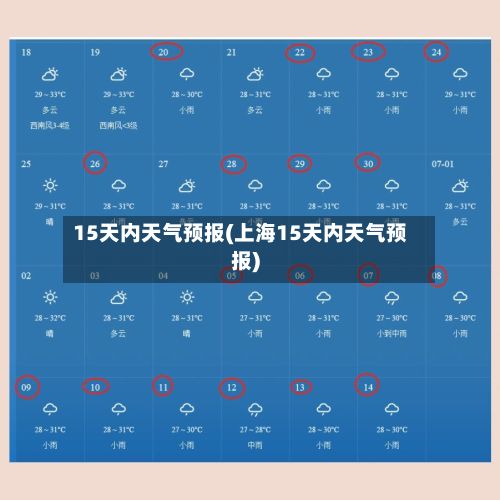 15天内天气预报(上海15天内天气预报)-第1张图片