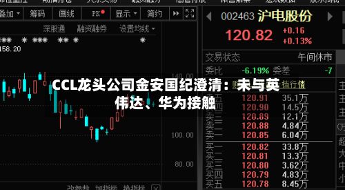 CCL龙头公司金安国纪澄清：未与英伟达	、华为接触-第1张图片