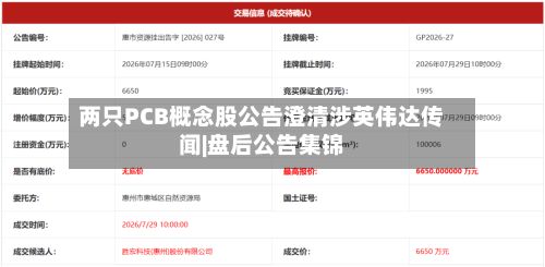 两只PCB概念股公告澄清涉英伟达传闻|盘后公告集锦-第1张图片