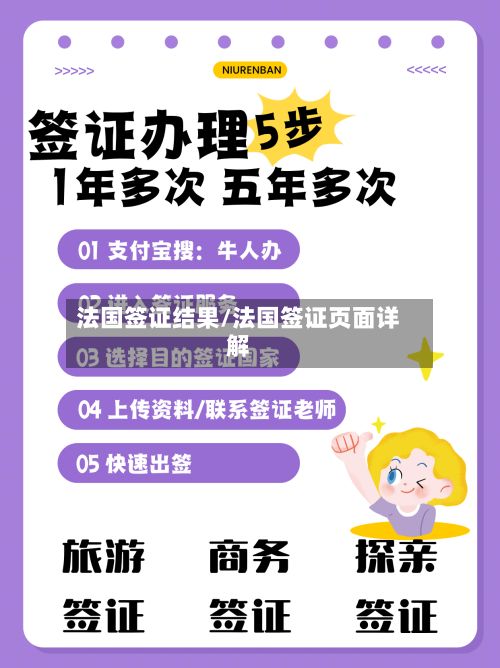 法国签证结果/法国签证页面详解-第1张图片