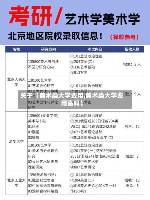 关于【美术类大学费用,美术类大学费用高吗】-第1张图片
