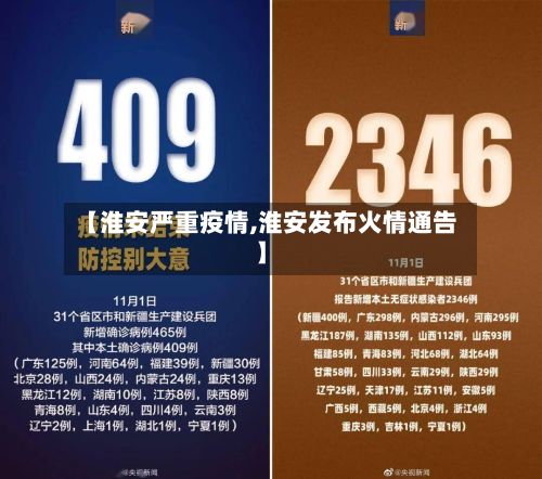 【淮安严重疫情,淮安发布火情通告】-第1张图片