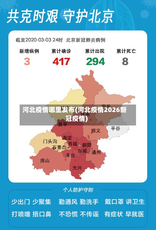 河北疫情哪里发布(河北疫情2026新冠疫情)-第1张图片