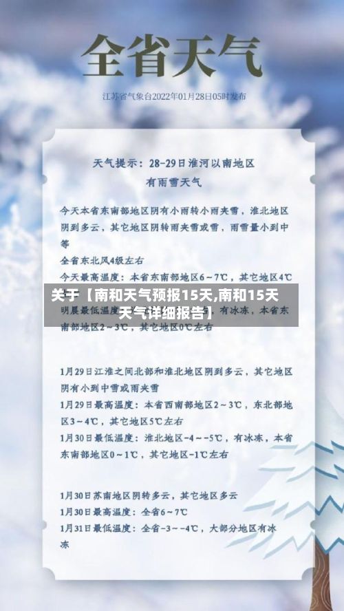 关于【南和天气预报15天,南和15天天气详细报告】-第1张图片