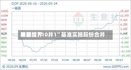 朗华世界集团拟“10并1”基准实施股份合并-第1张图片