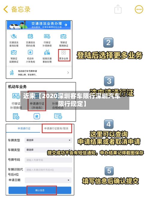 近来【2020深圳客车限行深圳汽车限行规定】-第1张图片
