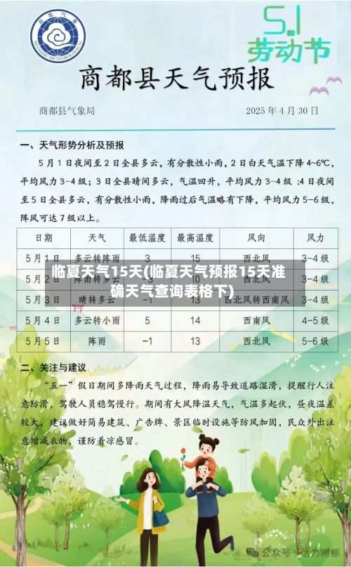 临夏天气15天(临夏天气预报15天准确天气查询表格下)-第1张图片