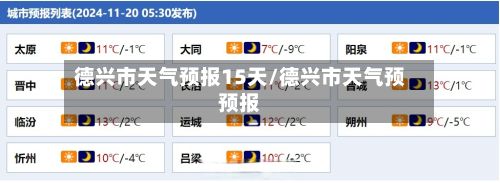 德兴市天气预报15天/德兴市天气预预报-第1张图片