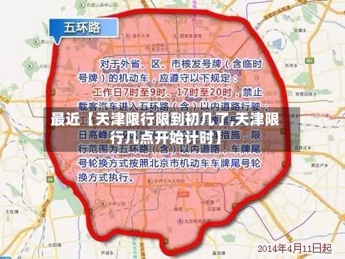 最近【天津限行限到初几了,天津限行几点开始计时】-第1张图片