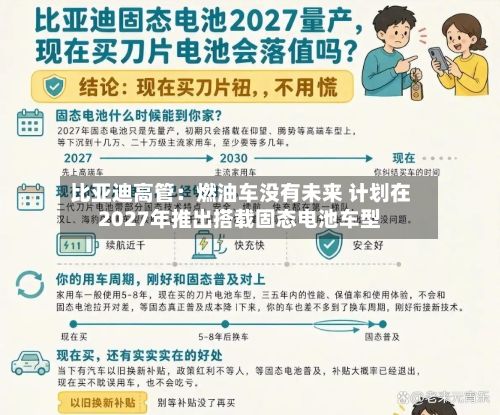 比亚迪高管：燃油车没有未来 计划在2027年推出搭载固态电池车型-第1张图片