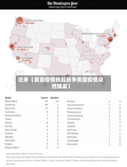 近来【美国疫情挑起战争美国疫情突然爆发】-第1张图片