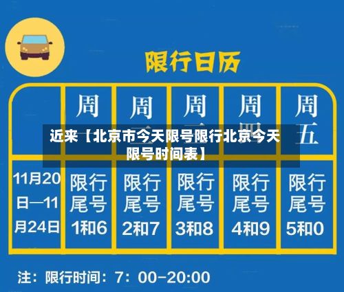 近来【北京市今天限号限行北京今天限号时间表】-第1张图片