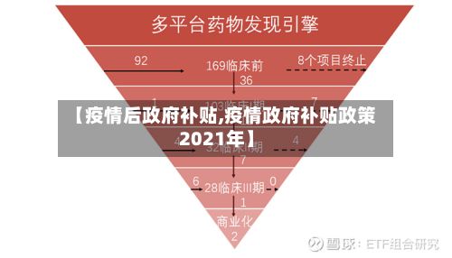 【疫情后政府补贴,疫情政府补贴政策2021年】-第1张图片