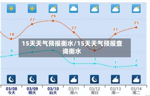 15天天气预报衡水/15天天气预报查询衡水-第1张图片