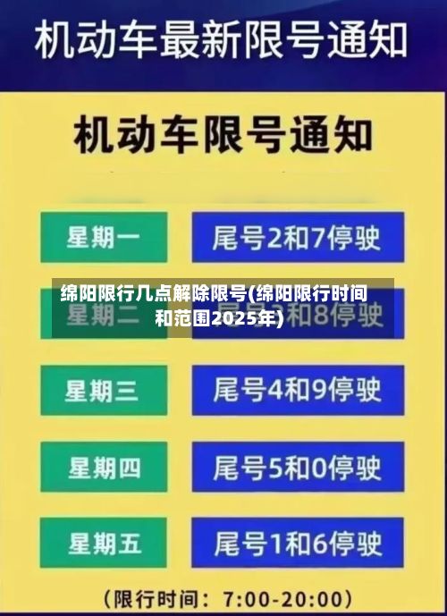 绵阳限行几点解除限号(绵阳限行时间和范围2025年)-第1张图片