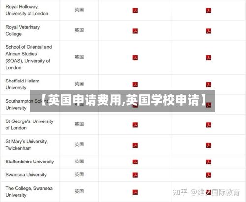 【英国申请费用,英国学校申请】-第1张图片