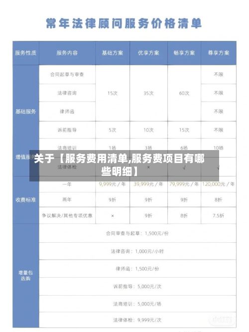 关于【服务费用清单,服务费项目有哪些明细】-第1张图片