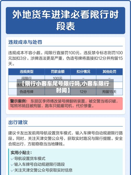 【限行小客车尾号限行吗,小客车限行时间】-第1张图片