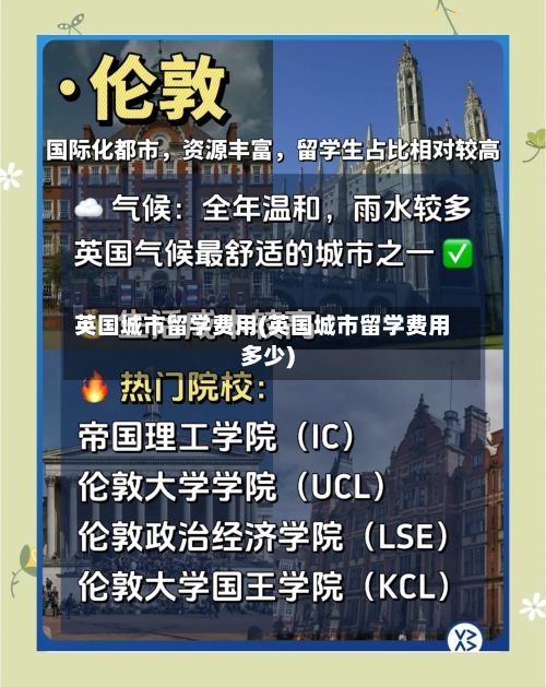 英国城市留学费用(英国城市留学费用多少)-第1张图片