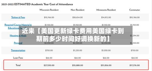 近来【美国更新绿卡费用美国绿卡到期前多少时间好调换新的】-第1张图片