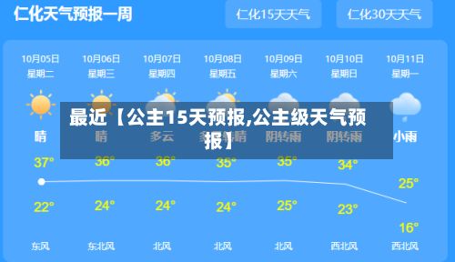 最近【公主15天预报,公主级天气预报】-第1张图片