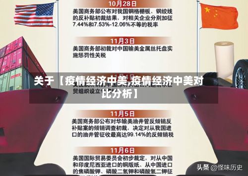 关于【疫情经济中美,疫情经济中美对比分析】-第1张图片